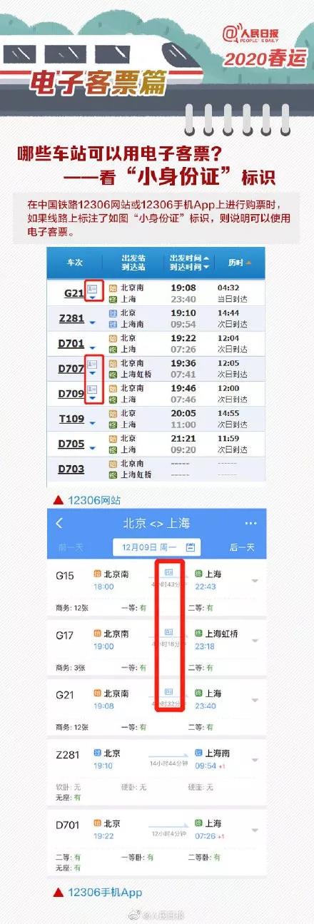 开云app官网登录入口|开州人注意！春运火车票12月12日开售！抢票攻略来啦~(图12)